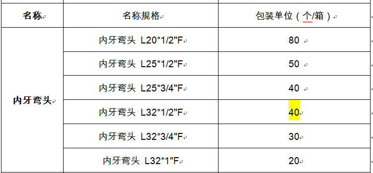 內(nèi)牙彎頭