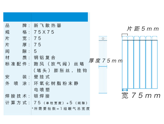 暖氣片產(chǎn)品參數(shù)