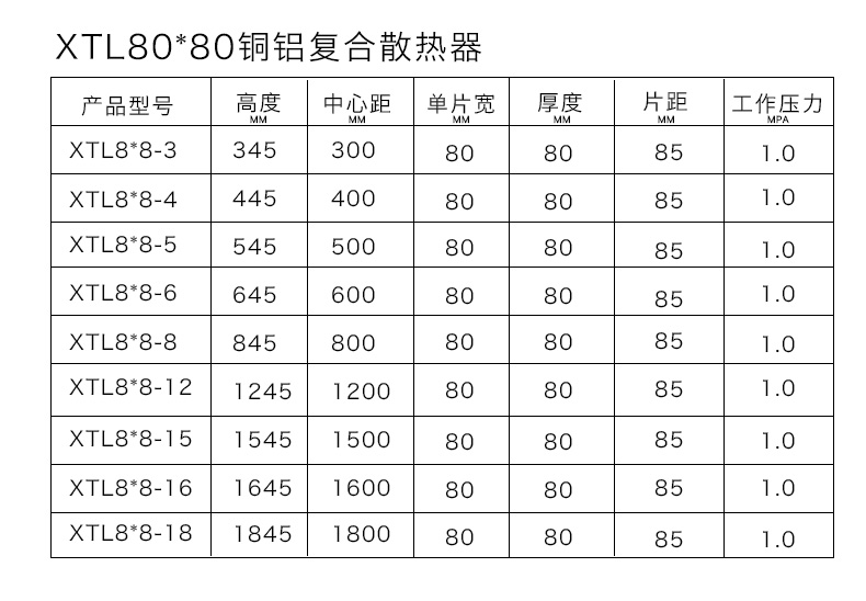 銅鋁暖氣片80X80各規(guī)格列表